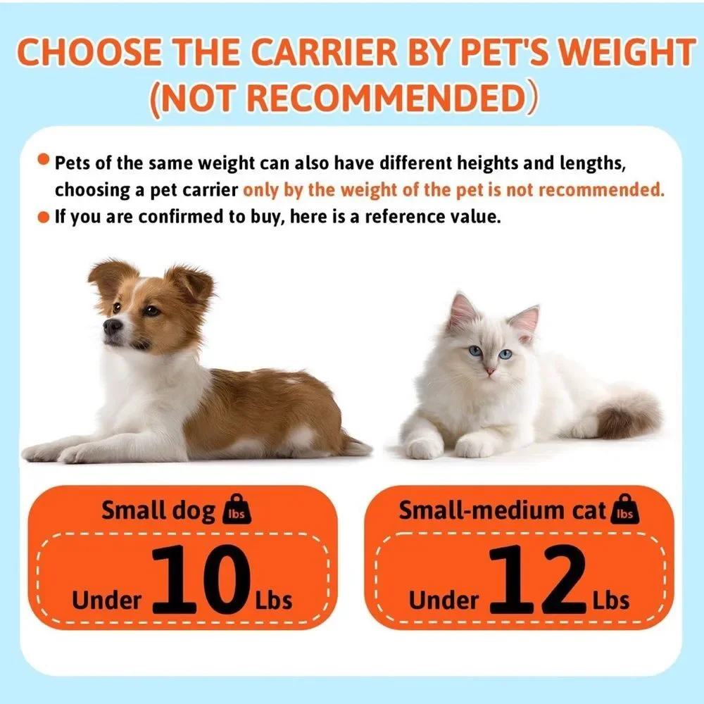 AS IS Petskd Black Pet Carrier -top expandable- for Small Cats and Dogs NEW